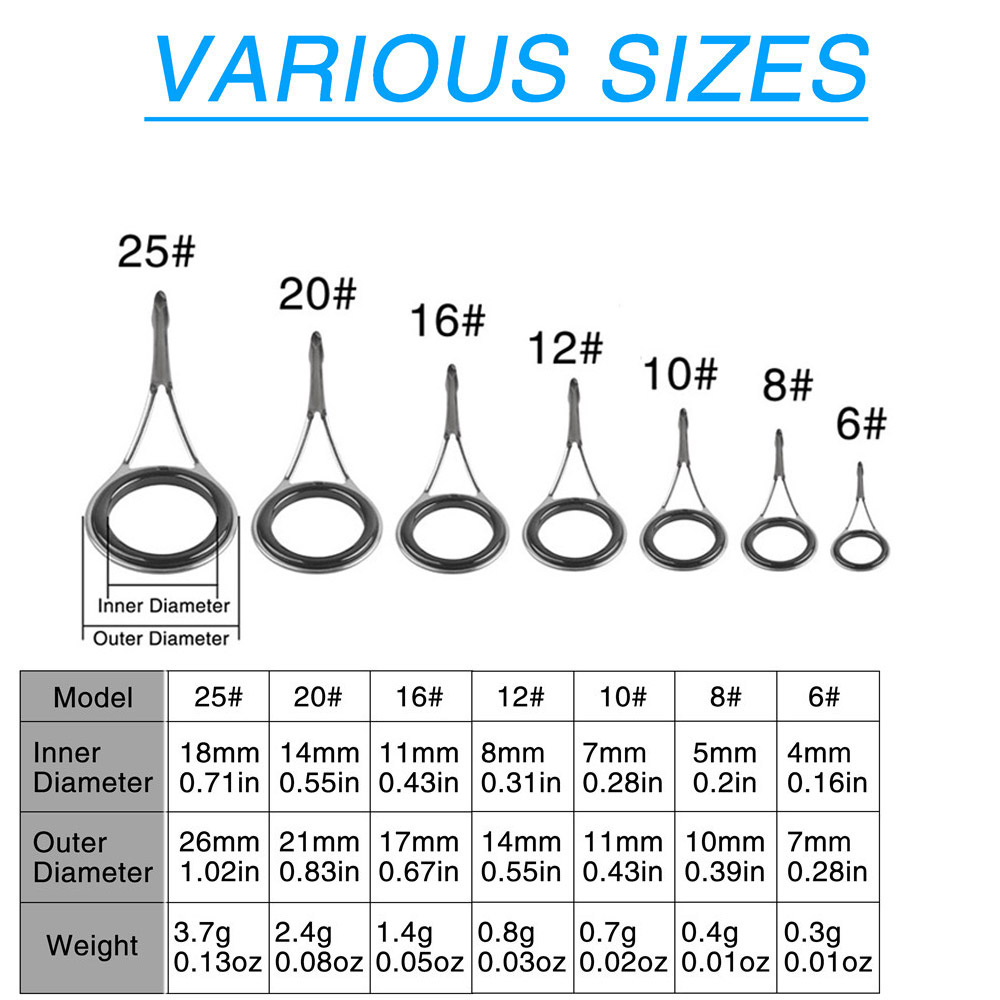 Fishing Rod Guides Fishing Rod - Fishing Rod Tip Replacement のレビューと価格
