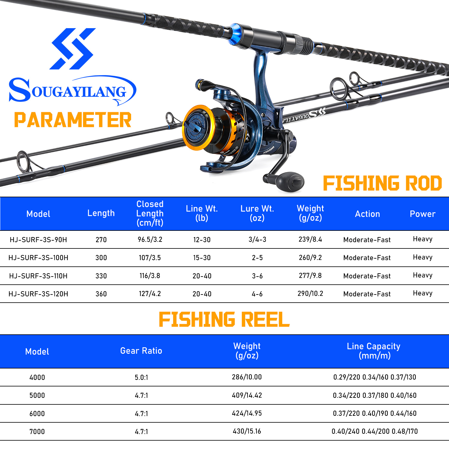 Sougayilang 3 Sections Surf Fi - Fishing Rod Spinning のレビューと価格