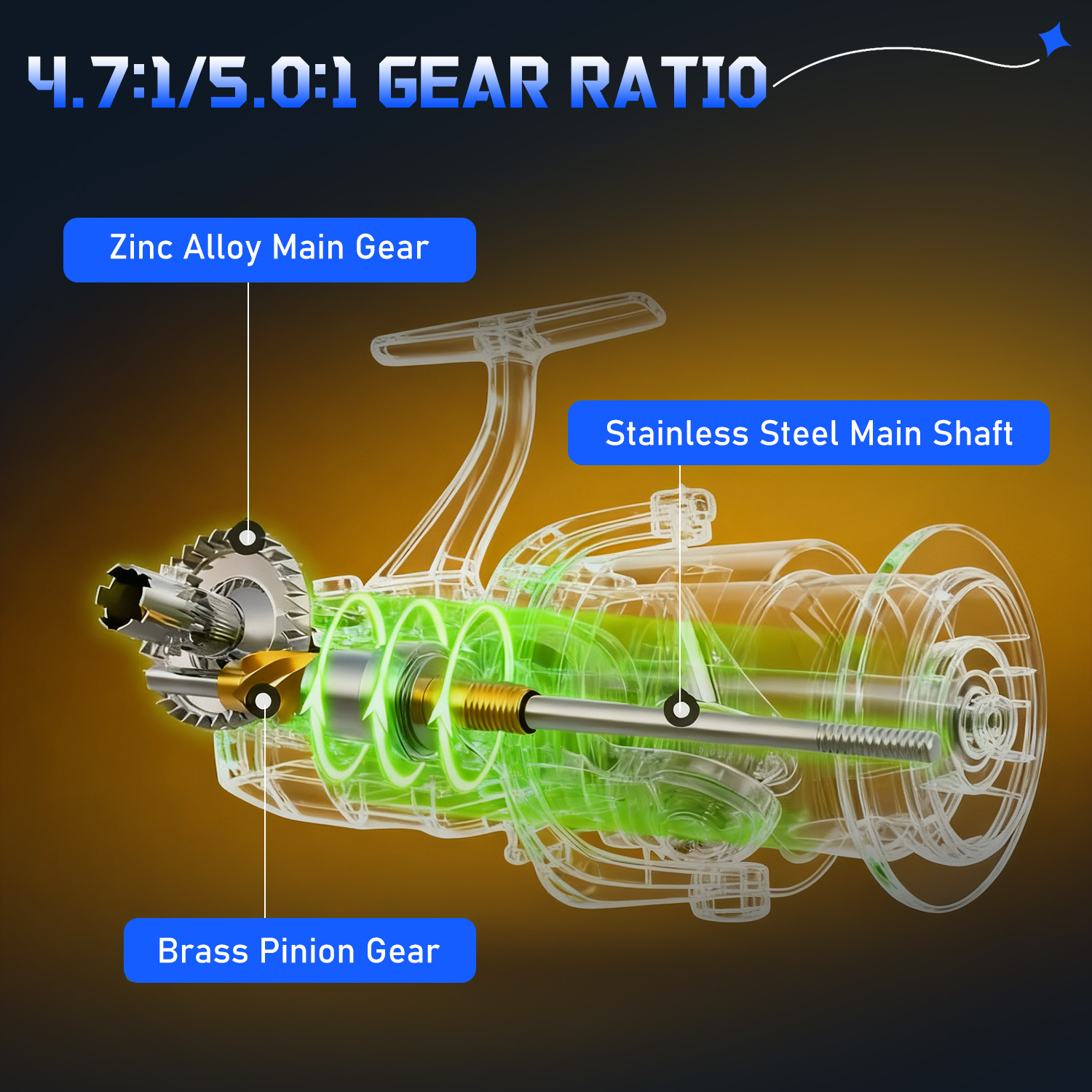 Sougayilang 3 Sections Surf Fi - Fishing Rod Spinning のレビューと価格