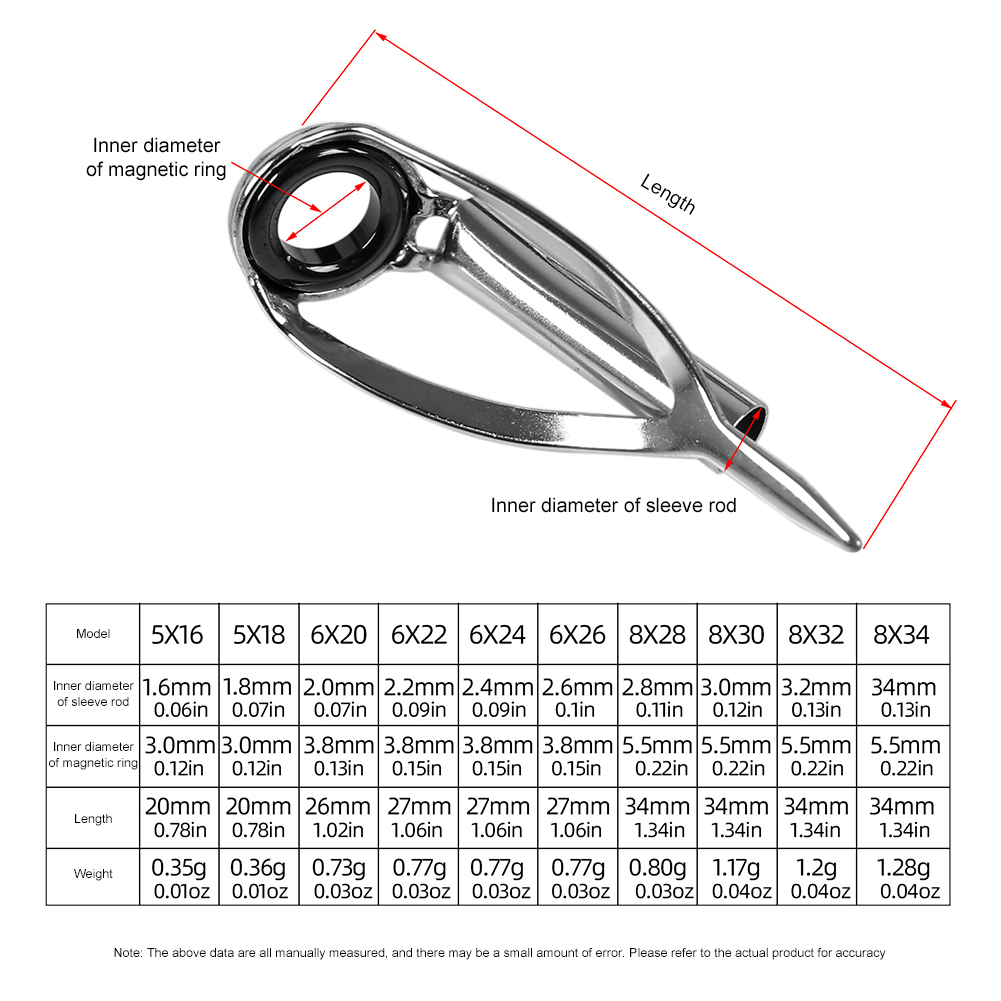 10/40pcs Fishing Rod Guide Rin - Fishing Rod Tip Replacement のレビューと価格