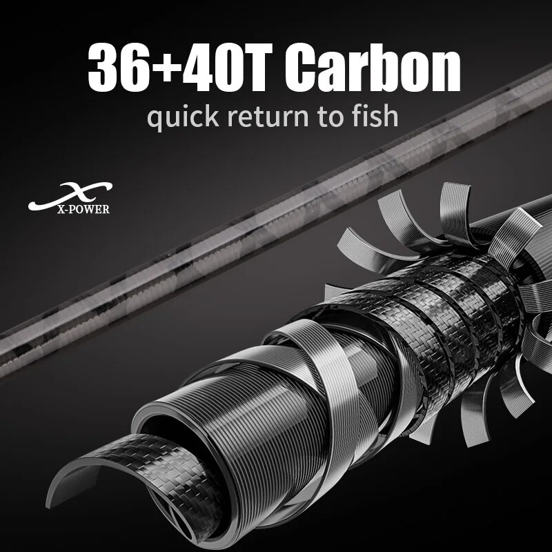 ROLLFISH Shore Jigging Fishing - Fishing Rod Surf のレビューと価格
