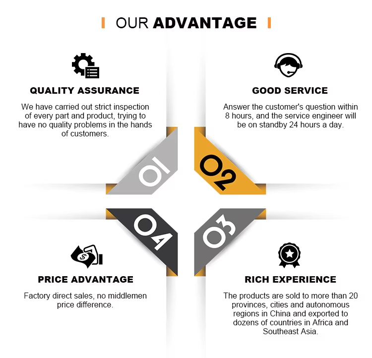 China Supplier Fishing Rod  Ra - Fishing Rod Rack のレビューと価格