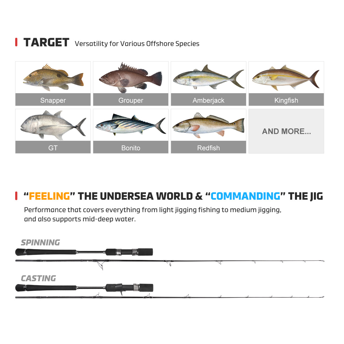 Noeby New Slow Jigging Fishing - Fishing Rod Surf のレビューと価格