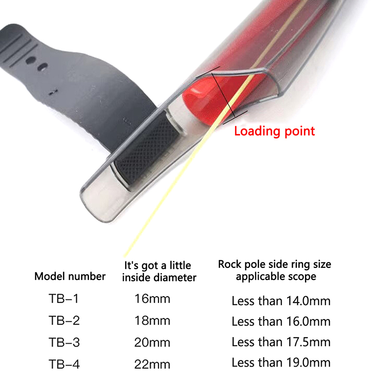 1Pc Transparent Fishing Rod Ti - Fishing Rod Case のレビューと価格