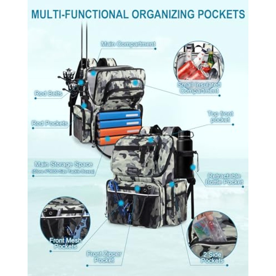 Fishing Backpack with Rod Hold - Fishing Rod Holder のレビューと価格