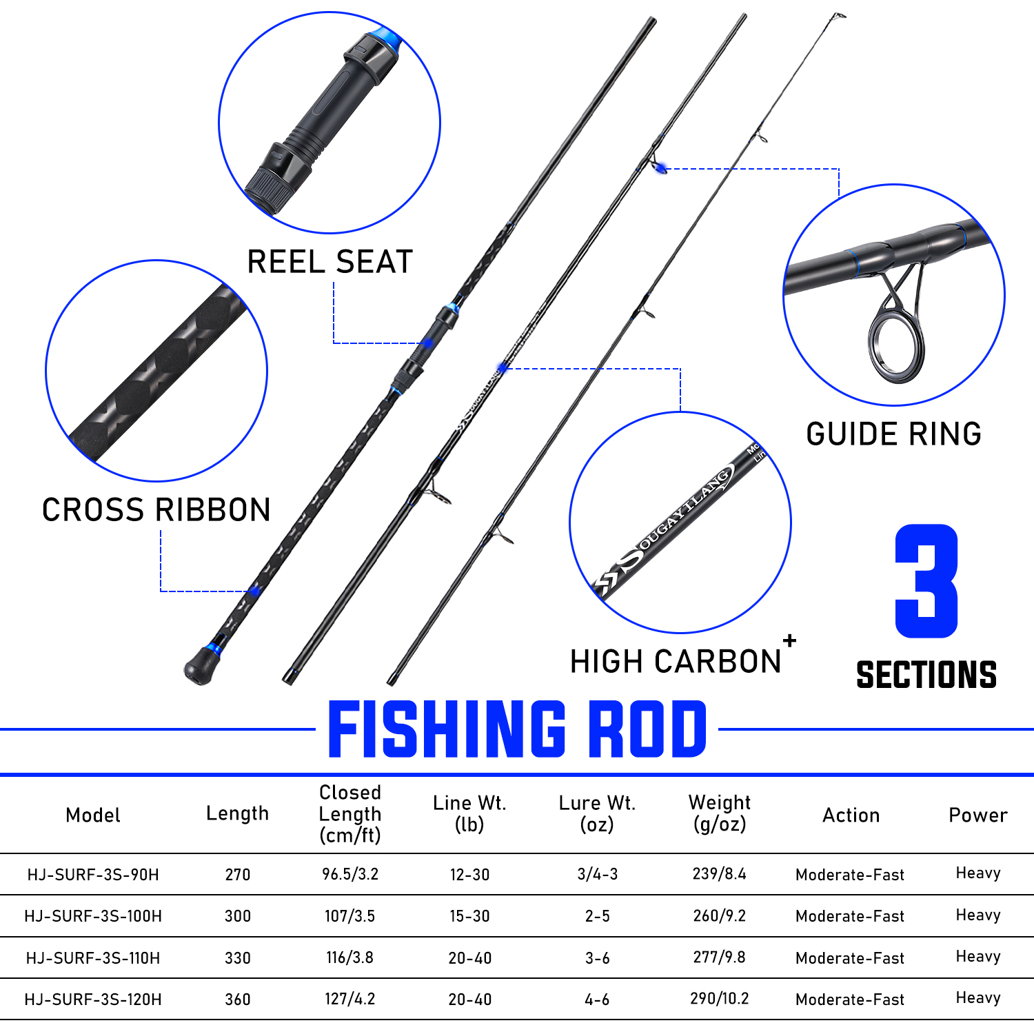 Sougayilang 2.7/3.0/3.3/3.6m 3 - Fishing Rod Surf のレビューと価格