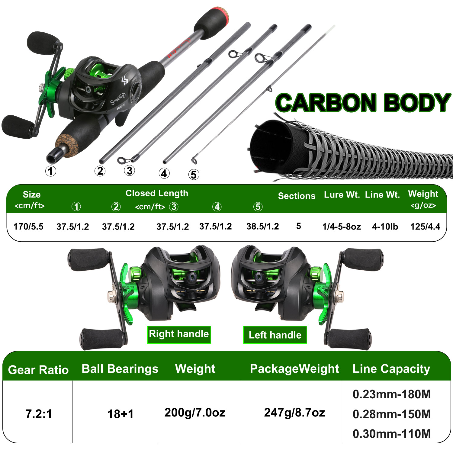 Sougayilang Fishing Rod Combo  - Fishing Rod Carbon Fiber のレビューと価格