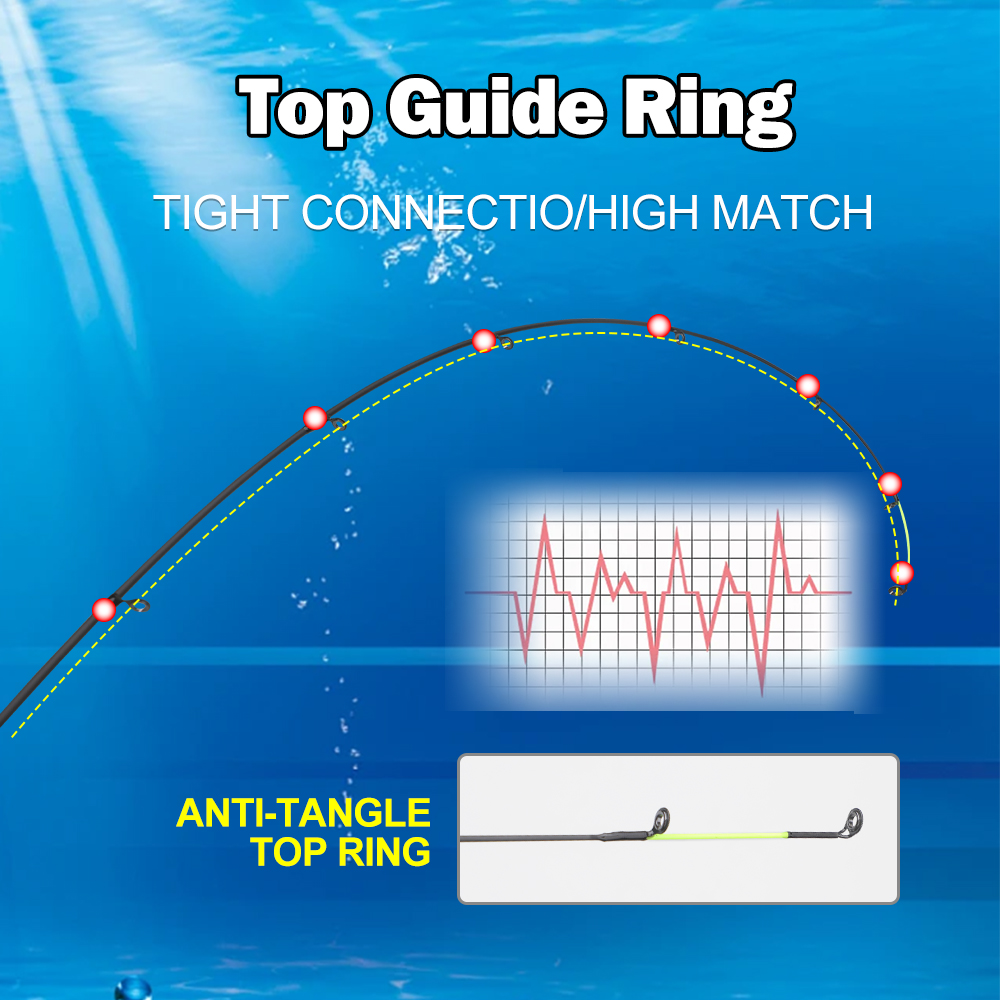 ROLLFISH 3.6m/3.9m Carbon Feed - Fishing Rod Tip Replacement のレビューと価格
