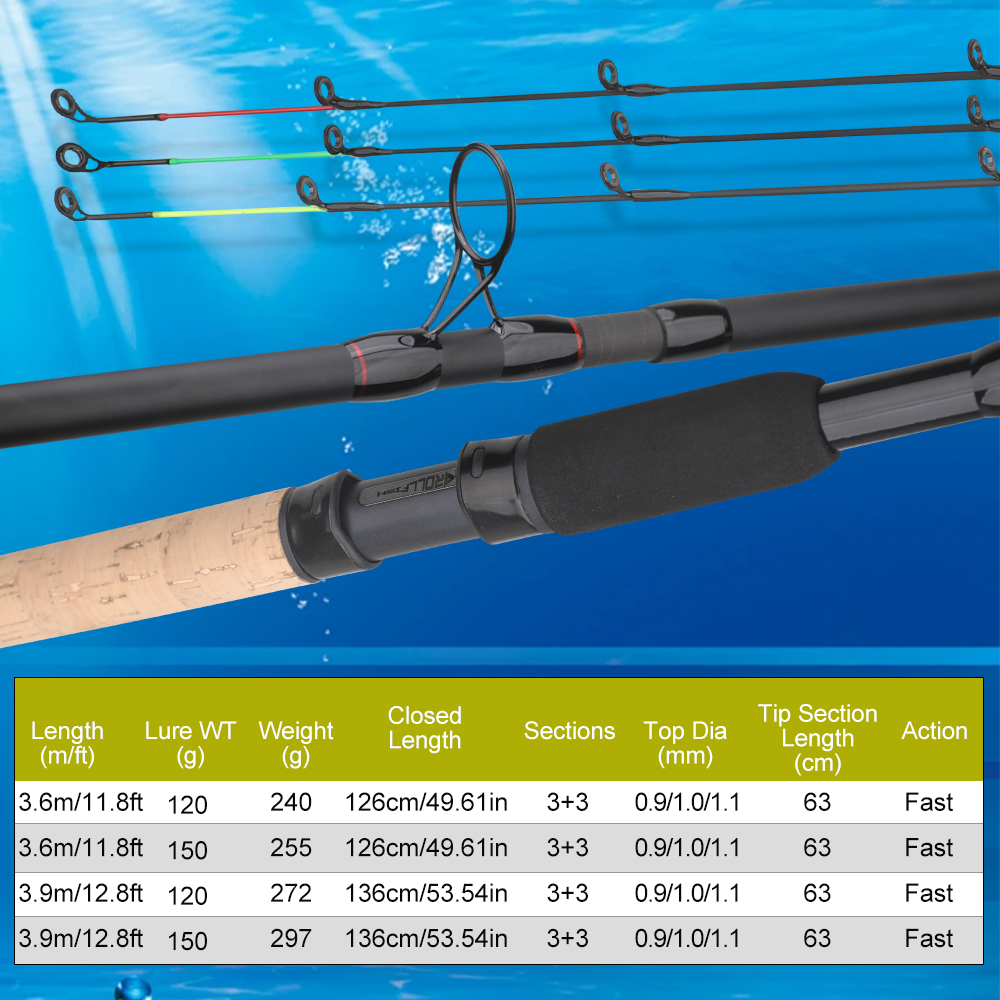 ROLLFISH 3.6m/3.9m Carbon Feed - Fishing Rod Tip Replacement のレビューと価格