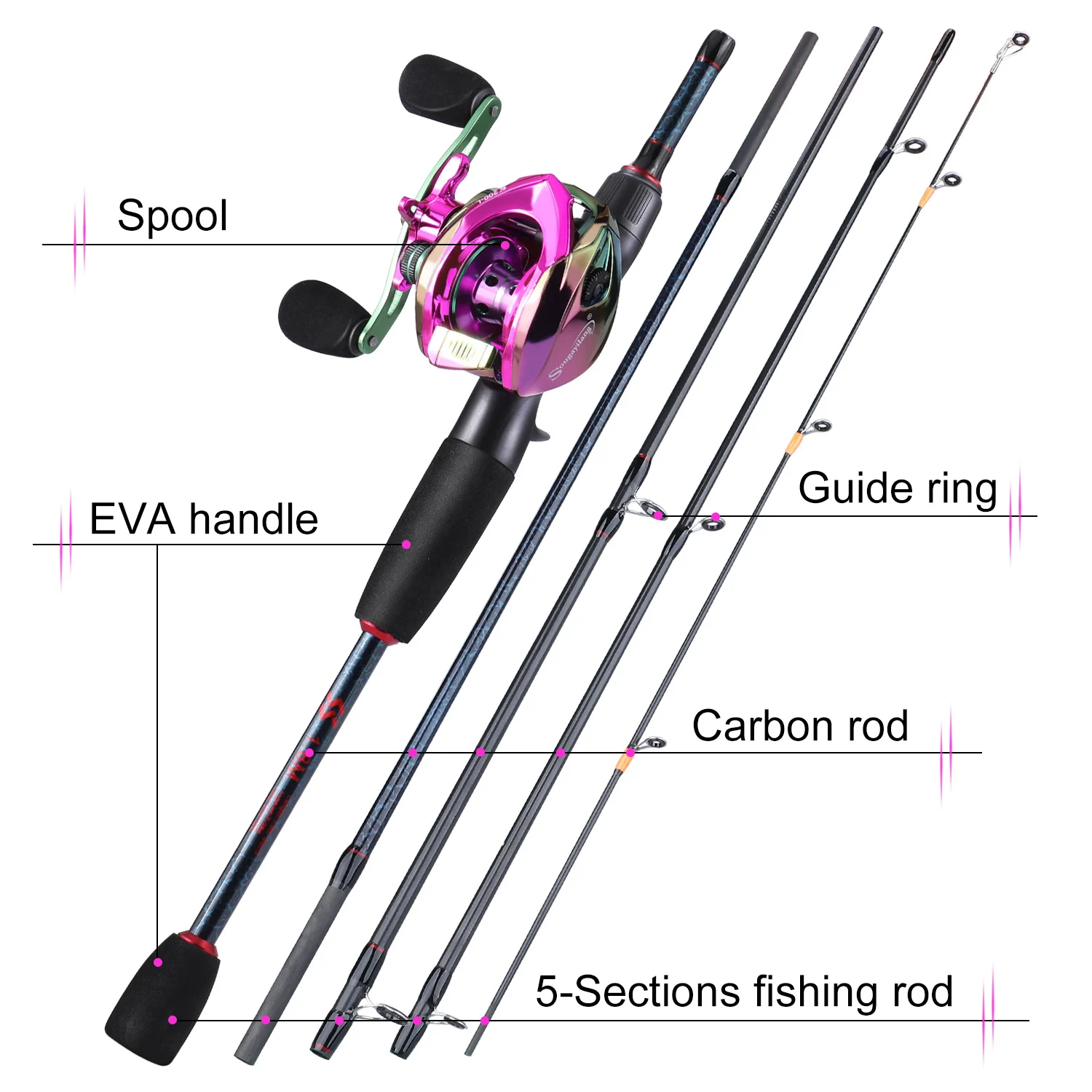 Sougayilang Fishing Rods and R - Fishing Rod Combo のレビューと価格