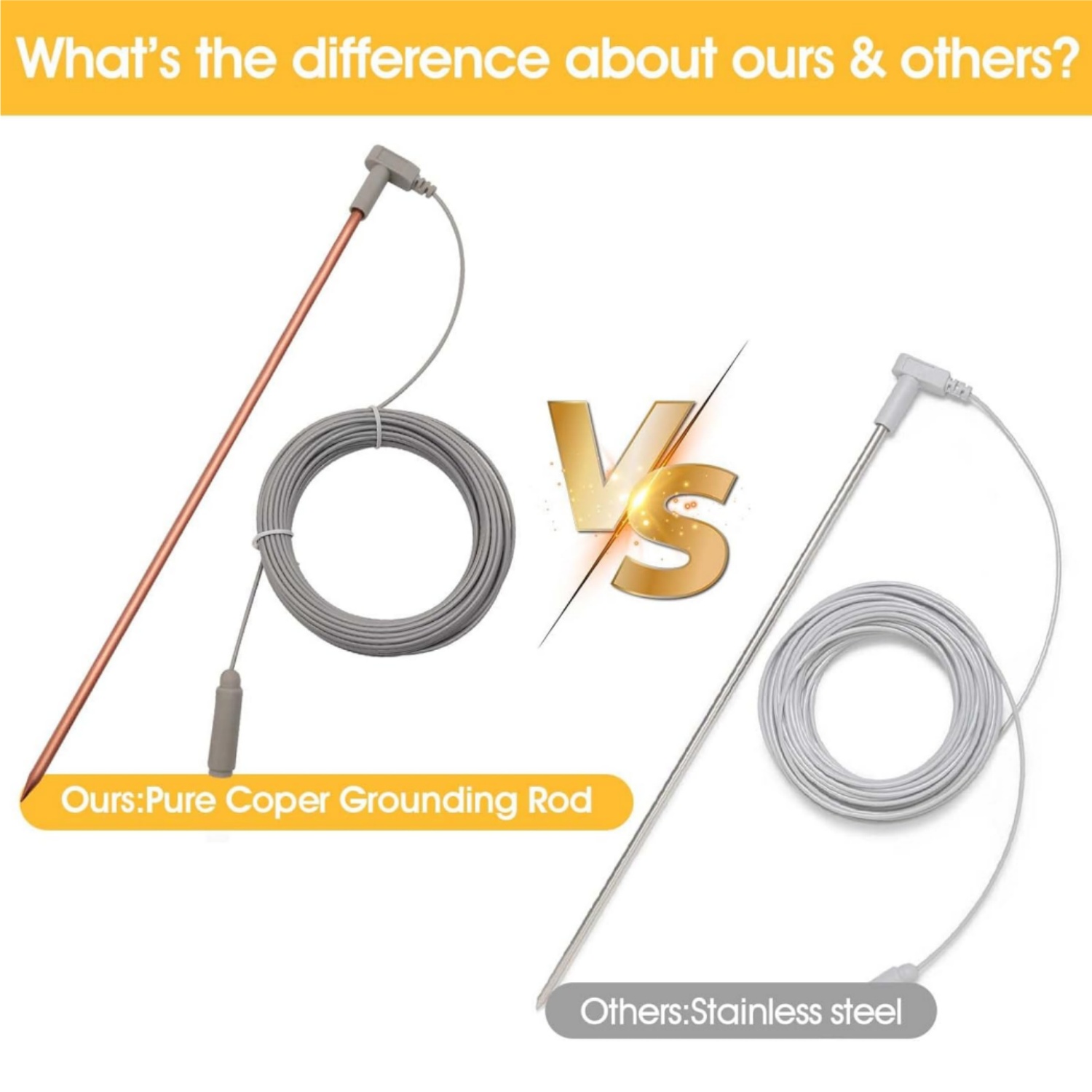 Copper Ground Rod with 40 ft/1 - Fishing Rod Travel のレビューと価格