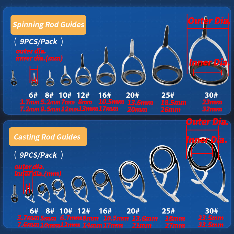 9Pcs Fishing Rod Guides Ring R - Fishing Rod Spinning のレビューと価格