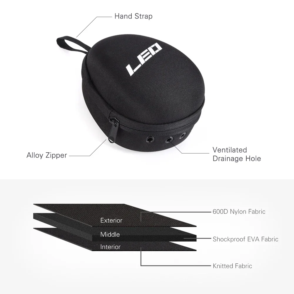 Fishing Reel Bag Protective Wh - Fishing Rod Case のレビューと価格