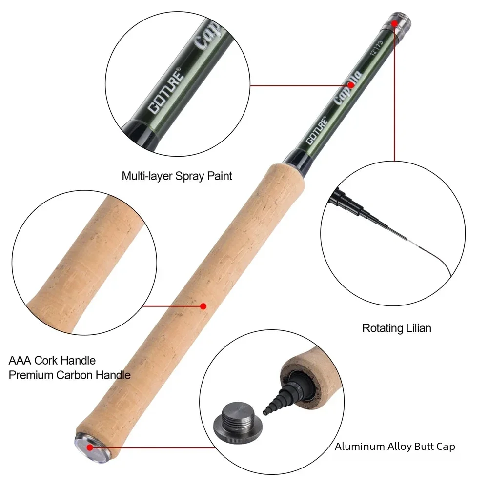 Goture 12FT Classical Tenkara  - Fishing Rod Combo のレビューと価格